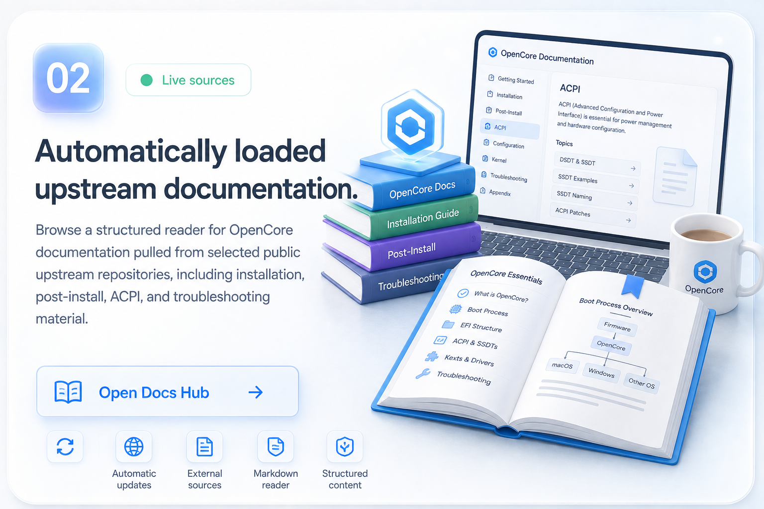 OpenCore documentation hub